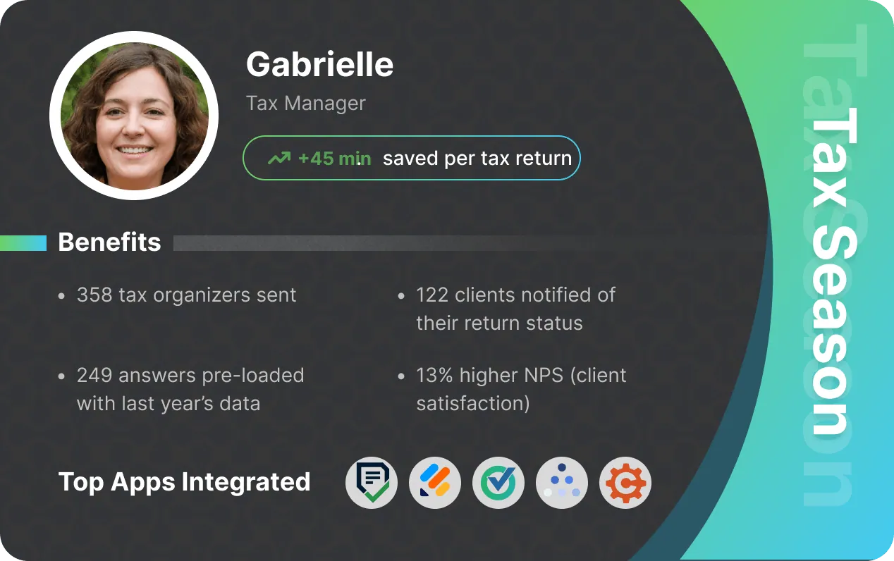 Gabrielle